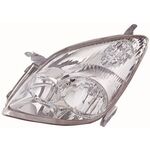 TOYOTA VERSO FAR SAĞ 02-03 DEPO 8113013260