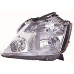 RENAULT MODUS FAR SAĞ 04- DEPO 7701058175