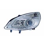 RENAULT SCENIC FAR SAĞ 05-08 DEPO 7701065914