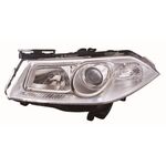 RENAULT MEGANE FAR SAĞ 05-09 DEPO 7701063220