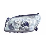TOYOTA RAV4 FAR SAĞ 06-08 DEPO 8113042311