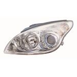 FAR SAĞ 07- HYUNDAI i30 DEPO 921022L020