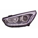 HYUNDAI iX35 FAR SAĞ 13- DEPO 921022S620