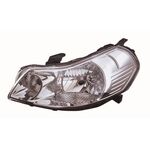 SUZUKI SX4 FAR SOL 08-13 DEPO 3532079J00