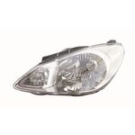 HYUNDAI i10 FAR SOL 08- DEPO 921010X020