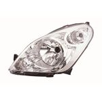 SUZUKI SPLASH FAR SOL 08/- DEPO 3532051K01