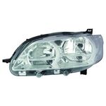 PEUGEOT 301 FAR SAĞ 2012- DEPO 9675138980