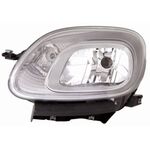 FIAT PANDA FAR SAĞ MOTORLU 12- DEPO 51843644