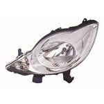 PEUGEOT 107 FAR SOL 05- DEPO 620874
