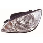 FAR SOL 06- HYUNDAI GETZ DEPO 921011C500