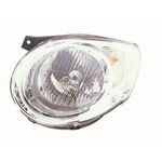 FAR SOL 08- KIA PICANTO DEPO 9210107520