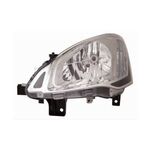 PEUGEOT PARTNER FAR SAĞ 12- DEPO 9806306580