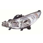 PEUGEOT 207 FAR SAĞ 06- DEPO 620695