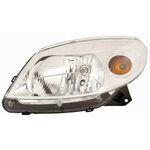 DACIA SANDERO FAR SAĞ 08-12 DEPO 260602914R