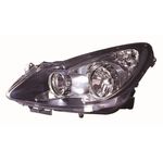 FAR SAĞ 10- OPEL CORSA D DEPO 1216200
