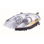 FIAT BRAVO II FAR SAĞ 06- DEPO 51757534