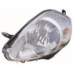 FIAT GRANDE PUNTO FAR SAĞ 08- DEPO 51840989