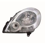 RENAULT KANGO FAR SOL 08- DEPO 7701068181