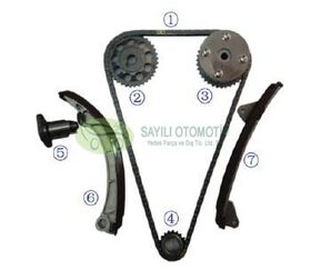 ZİNCİR SETİ 02-07 (28MM GERGI) TOYOTA COROLLA VOYER
