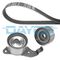 TOYOTA COROLLA TRİGER SETİ 92-96 DAYCO 1356879095